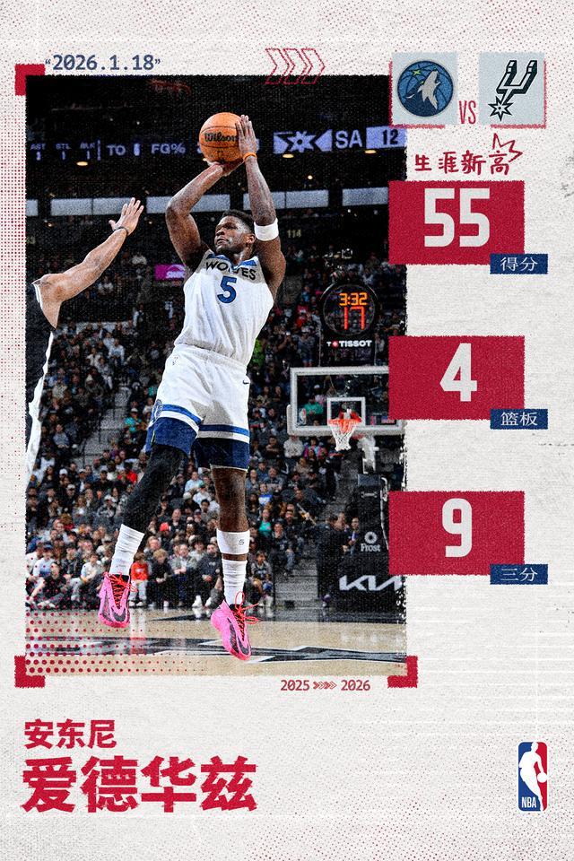 赛前洛杉矶湖人备战西甲明尼苏达森林狼赛前队长鼓劲，这一次真的科维托娃与70激战IG分钟的简单介绍